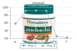 generic amaryl 1 mg fast delivery