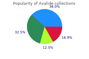 avalide 162.5 mg visa
