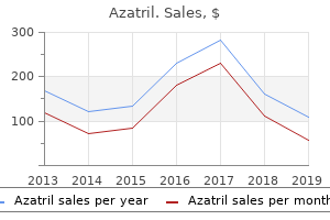 discount azatril 250mg mastercard
