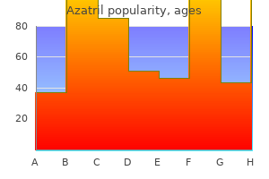 buy generic azatril line