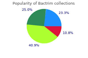 generic 480 mg bactrim with visa
