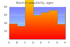 order cheapest bactrim and bactrim
