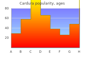 cardura 2 mg with visa