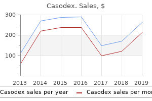 order cheap casodex line