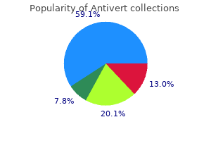 order antivert visa