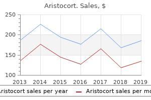 purchase aristocort on line
