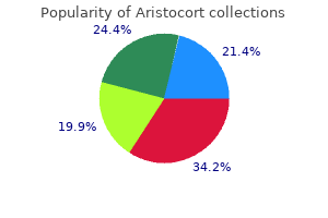 purchase cheap aristocort