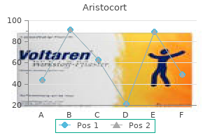 purchase aristocort pills in toronto