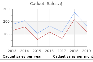 order 5 mg caduet otc