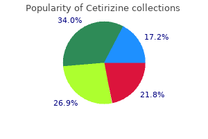 buy cheap cetirizine 10mg on-line