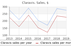 claravis 40mg fast delivery