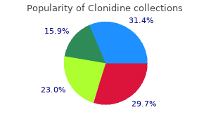 cheap clonidine on line