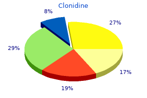 purchase generic clonidine on line