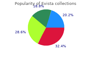 discount 60 mg evista with visa