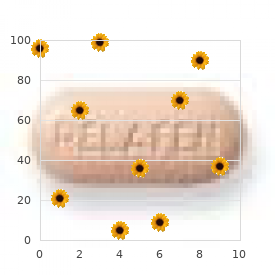 Panniculitis