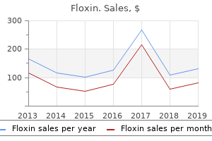 order floxin 200mg fast delivery