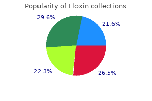 floxin 400mg without prescription