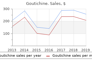 cheap goutichine online