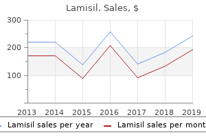 discount lamisil 250mg on line