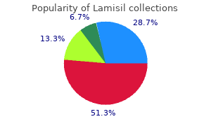 discount lamisil 250 mg mastercard