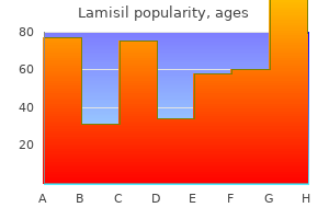 250 mg lamisil overnight delivery