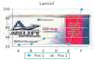 discount lamisil 250mg fast delivery