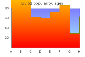 purchase generic liv 52 from india