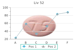 order cheapest liv 52