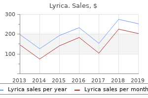 purchase lyrica 150mg fast delivery