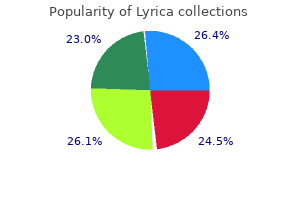 discount lyrica 75 mg with amex
