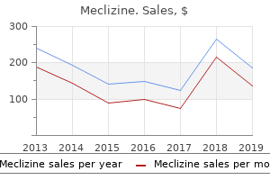 purchase cheap meclizine line