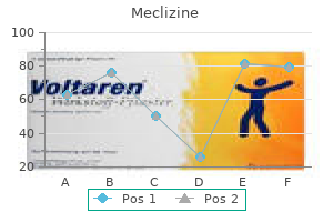 buy meclizine without prescription