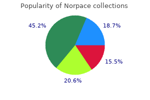 buy norpace 100mg fast delivery