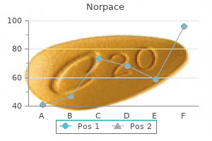 order 100mg norpace