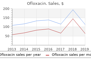 ofloxacin 200 mg for sale