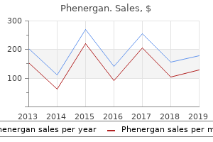 order cheap phenergan line