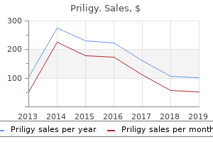 30mg priligy for sale