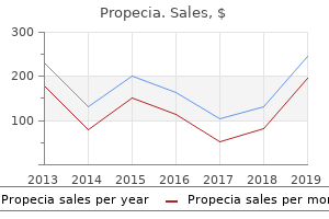 discount propecia 5mg overnight delivery