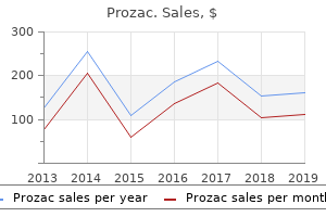 order prozac overnight