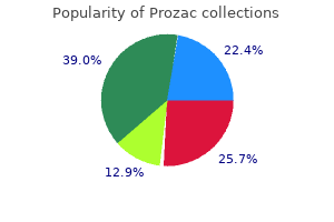 buy 10mg prozac free shipping