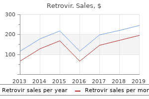 buy genuine retrovir line