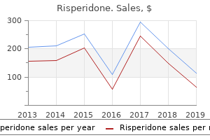 purchase genuine risperidone on line