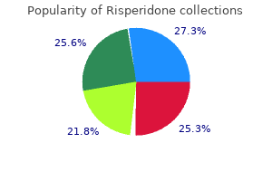 generic risperidone 2mg without prescription
