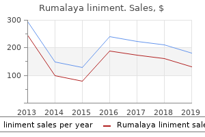 buy rumalaya liniment 60 ml on-line