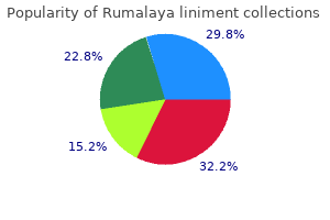 purchase discount rumalaya liniment line
