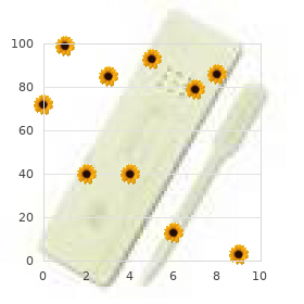 Viljoen Kallis Voges syndrome