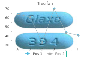 order 10mg trecifan mastercard