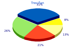 order trecifan 10mg overnight delivery