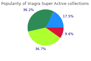 order viagra super active uk