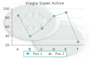 viagra super active 50 mg without prescription